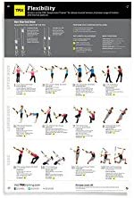TRX All Body Flexibility Poster, Tear-Resistant and Spill-Resistant Poster for Home Gym