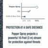 SABRE Pepper Spray, Maximum Police Strength OC Spray, Quick Release Keychain for Easy Carry and Fast Access, Finger Grip for More Accurate and Faster Aim, 25 Bursts, Secure and Easy to Use Safety - Image 6