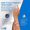 CeraVe Therapeutic Hand Cream 3 oz (Pack of 4) - Image 3