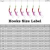 Skipaelf Sabiki Rigs Set,20 Packs Fishing Bait Rigs Luminous Sabiki Rig with Sharp Hooks,Soft Shrimp Lure Surf Fishing Rigs Saltwater - Image 6