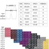 BALEAF Women's 8"/ 7"/ 5" High Waist Biker Shorts Workout Yoga Running Gym Compression Spandex Shorts Side Pockets - Image 6