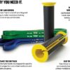 TRX Bandit Kit, Resistance-Band Set for Home Gyms, Strength-Training Equipment - Image 2