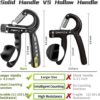 FLYFE Grip Strength Trainer 2 Pack or 5 Pack 11-132 lbs, Adjustable Resistance Hand Grip Strengthener for Muscle Building and Injury Recovery - Image 2