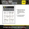 TRX All Body Flexibility Poster, Tear-Resistant and Spill-Resistant Poster for Home Gym - Image 2