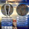 5 Inch 4 Inch Large Spring Snap Hooks, Ekunbuy Heavy Duty Rope Connector 304 Stainless Steel Hook Spring Clips Link Buckle 1/2 3/8 Clip for Hammock Swing Outdoor Travel - Image 3