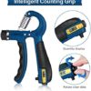 Gonex Hand Grip Strengthener with Counter, Forearm Trainer Workout Kit (5Pack), Adjustable Resistance Grip Strength Trainer, Finger Exerciser/Stretcher, Grip Ring, Grip Ball for Recovery and Athletes - Image 2