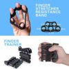Hesbilr Hand Grip Strengthener Workout Kit (5 pack) Forearm Grip Adjustable Resistance Hand Gripper, Finger Exerciser, Finger Stretcher, Grip Ring and Stress Reduction Grip Ball for Forearm Strengthener - Image 4