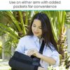 Vive Shoulder Abduction Sling - Immobilizer for Injury Support - Pain Relief Arm Pillow for Rotator Cuff, Sublexion, Surgery, Dislocated, Broken Arm - Brace Includes Pocket Strap, Stress Ball, Wedge - Image 9