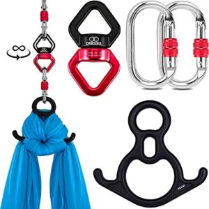 Orbsoul Aerial Silks Hardware (Certified Set) Includes 1x Rescue Figure 8 Descender, 1x Swivel, and 2X Titanium-Steel Carabiners