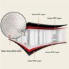 Air Track Tumbling Gymnastics Mat Inflatable 10ft 13ft 16ft 20ft Gym Tumble Mats 4 Inch Thickness for Home Use/Yoga/Training/Cheerleading/Water Fun with Electric Pump - Image 5
