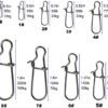 100 Pack Duo Lock Snaps Size 0-8 Black Nice Snap Swivel Solid Rings Stainless Steel USA Fishing Tackle Kit - Test: 26LB-220LB - Image 2