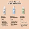 e.l.f. Stay All Night Micro-Fine Setting Mist, 16HR Wear, Hydrating & Refreshing, 2.7 Fl Oz (80mL) - Image 4