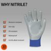 Vgo 10Pairs Safety Work Gloves, Gardening Gloves, Non-slip Nitrile coating, Dipping Gloves (Size M, Blue, NT2110) - Image 2