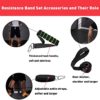 Resistance Bands Set Workout Bands, 150lbs Fitness Bands Exercise Bands with Handles, Door Anchor, Legs Ankle Straps and Portable Bag for Fitness, Home Gym Equipment Yoga, Strength, Slim - Image 6
