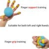 KOWVOWZ Multifunction Stretch Grip Ball Strength Trainer Exerciser, Finger Stretcher Trainer, Hand Exerciser, Stress Relief Strengthener Hand Gripper for Adults, Elderly Woman and Man - Image 2