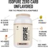 Isopure Unflavored Whey Isolate Protein Powder, with Vitamin C & Zinc for Immune Support, 25g Protein, Zero Carb & Keto Friendly, 1 Pound (Packaging May Vary) - Image 2