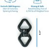 Harkla Swing Swivel (30 kN, 6,744 lbs Rated Breaking Point) - Rotational Device for Swing or Aerial Rig - Frictionless 360 Degree Eye to Eye Swivel - Image 3