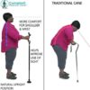 The Original Campbell Posture Cane Foldable Walking Cane for Men and Women - FSA/HSA Eligible - Editorial Recommended - As Seen on TV - Image 4