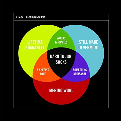 Darn Tough Merino Wool Boot Sock Full Cushion - Image 9