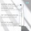Continuous Spray Bottle - 10 Ounce Mister Spray Bottle Ultra Fine Mist Spray Bottles for Hair - Clear Water Spray Bottle Plant Mister Sprayer for Cleaning, Misting & Skin Care- 3 pack - Image 6