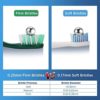 Fremouth Firm Toothbrushes for Adults, Cross Hard Bristles, 6 Count - Image 2