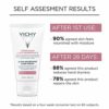 Vichy Ultra-Nourishing Hand Cream for Dry Hands, Hand Lotion with Shea Butter, Non-Sticky & Non-Greasy, 1.69 fl. oz. - Image 4