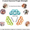 BSTPOWER Hand Grip Strengthener 6 Pack Hand Gripper with 3 Different Levels of Resistance, Finger Stretcher Resistance Extensor Bands, Finger Exerciser, Grip Strength Ring for Exercise - Image 3