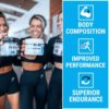 PEScience TruCreatine+, Pure Creatine Monohydrate and ElevATP Powder, 30 Servings - Image 2