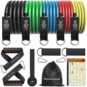 RURUREMON Resistance Bands Set - 150LBS Exercise with Door Anchor, Fitness Handles, Elastic for Exercise, Stretch Physical Therapy, Home Workout, Yellow, Red, Blue, Green, Black, 51.0 inch