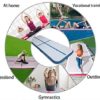 CNSPORT Inflatable Air Gymnastics Mat Training Mats 10ft/13ft/16ft/20ft Gymnastics Tracks for Home Use/Training, Blue - Image 4