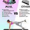 MhIL 5 Resistance Bands Set - Booty Bands for Women and Men, Best Exercise Bands, Workout Bands for Working Out Legs, Butt, Glute- Stretch Gym Fitness Bands, Workout Equipment , Workout Sets for Women - Image 6