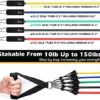 WSAKOUE Resistance Bands Set, Exercise Bands, Workout Bands for Men & Women, 5 Level Fitness Bands, Handles Door Anchor Ankle Straps and Carry Bag for Home Outdoor Workouts - Image 3