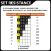Atlas Shoulder Builder – Build Shoulder Strength and Mass at Home with Calisthenics Exercises - Assisted Handstand Pushups, Handstands, One Arm Pushups, Pushups and Face Pulls - Image 5