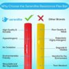 Serenilite Flexible Resistance Bar | Grip Strength Trainer, Resistance Band, Forearm Exerciser Workout | Flexbar for Tennis Elbow, Golfers Elbow, Physical Therapy, Pain Relief, Tendonitis, Recovery… - Image 5