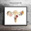 Female Anatomy Fertility Wall Art - Unique Gift for Women, OBGYN, Gynecology, IVF Doctors Office - Floral Uterus Picture Print - Home Decor for Apartment, Medical Clinic - Gold - Image 4