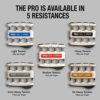 PROHANDS PRO Hand Exerciser, Finger Exerciser (Hand Grip Strengthener), Spring-Loaded, Finger-Piston System, Isolate and Exercise Each Finger - Image 5