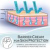 Workman's Friend Barrier Skin Cream - Moisturizes & Heals Cracked Hands - Shields Harsh Chemicals & Plant Oils - 3.38 ounces, 2 Pack - Image 4