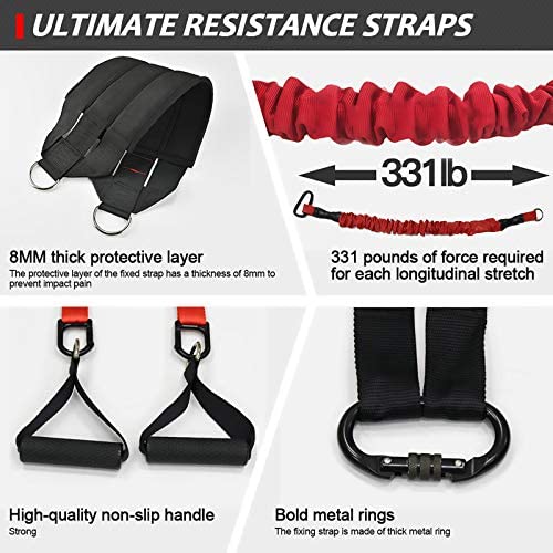 M.A.K Suspension Trainer System,Include Faction of Suspension Resistance Training Straps+Aerial Yoga Swing Belt+Adjustable Chest Expander, 2021 Updated Home/Gym/Yoga Studios Workout Equipment - Image 5