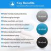 Hand Stress Balls, Stress Balls for Adults, Therapy Squeezing Relief Soft Balls for Anxiety & Hand Strengthening Grip Exercise & Physical Rehabilitation, Great for Kids & Elders (3 Density Reliever) - Image 7