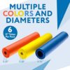 [6 Pack] Foam Grip Tubing/Foam Tubing - 3 Sizes - Ideal Grip Aid for Utensils, Tools and More - No BPA/Phthalate/Latex - Image 4