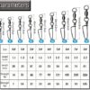 AMYSPORTS Saltwater Connector Fishing Snap Swivel High Strength Snaps Swivel Freshwater Ball Bearing Fishing Swivels Stainless Steel Corrosion Resistant Black Nickel - Image 6