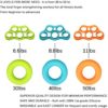 BSTPOWER Hand Grip Strengthener 6 Pack Hand Gripper with 3 Different Levels of Resistance, Finger Stretcher Resistance Extensor Bands, Finger Exerciser, Grip Strength Ring for Exercise - Image 2