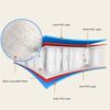 CNSPORT Inflatable Air Gymnastics Mat Training Mats 10ft/13ft/16ft/20ft Gymnastics Tracks for Home Use/Training, Blue - Image 6