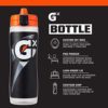 Gatorade Gx Hydration System, Non-Slip Gx Squeeze Bottles Or Gx Sports Drink Concentrate Pods - Image 3