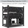 Nisorpa Mining Rig Frame for 12 GPU, 3 Layers Steel Open Air Miner Rig Case Rack for Crypto Coin Currency Bitcoin Dual Power ATX Motherboard Bracket, Mining Case Server Rack ETH ETC ZEC Mining Tools - Image 7