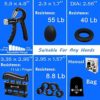 roygra Grip Strength Trainer, Forearm Workout, Hand & Finger Exerciser - 5 Pack - Image 6
