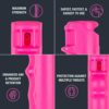 SABRE Flip Top Pepper Gel Keychain w/ Quick Release for Easy Access – Gel is Safer – Maximum Police Strength Pepper Spray in Gel Stream, Easier to Use w/ Finger Grip for Accurate Aim, 12’ (4m) Range - Image 3