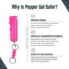 SABRE Flip Top Pepper Gel Keychain w/ Quick Release for Easy Access – Gel is Safer – Maximum Police Strength Pepper Spray in Gel Stream, Easier to Use w/ Finger Grip for Accurate Aim, 12’ (4m) Range - Image 2