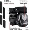 NoCry Professional Heavy Duty Knee Pads for Men and Women - with Enhanced Hard Cap and Improved Adjustable Two Layer Strap System at the Thigh and Shin - Image 2