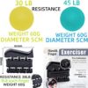 Yukoity (10 Packs) Hand Grip Strength Trainer Kit , Adjustable Hand Grip Strength Trainer with Counter, forerm strengthener, Grip Strength Ring, Finger Exerciser, Finger Stretcher band ; Stress Relief Grip Ball with Carry Bag for Athletes - Image 4